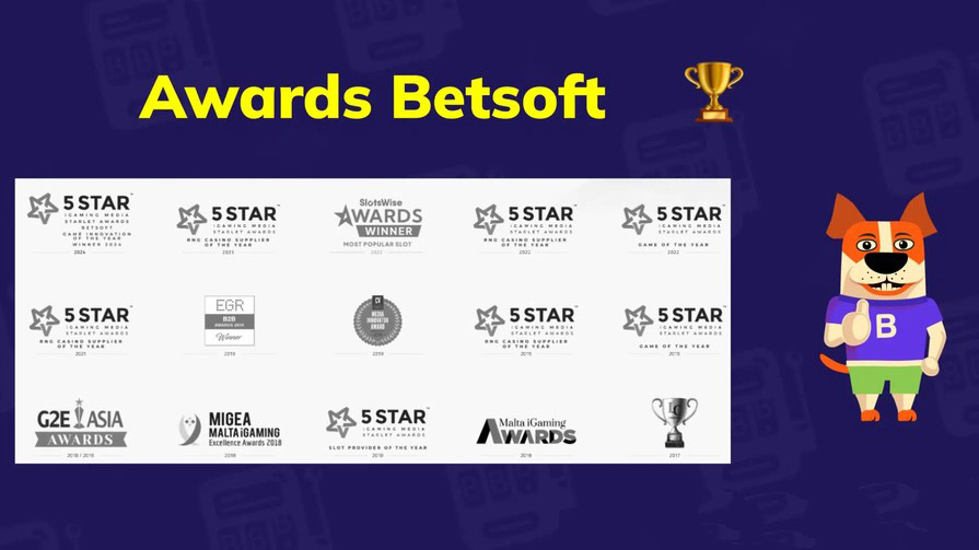 бетсофт награды