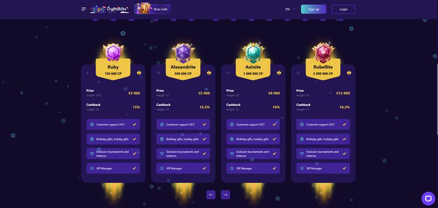 Онлайн казино Cryptoboss уровни