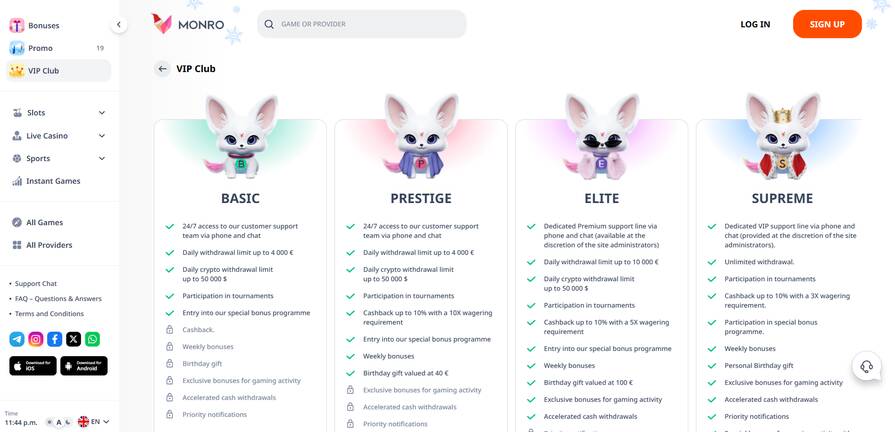 Онлайн казино Monro уровни лояльности