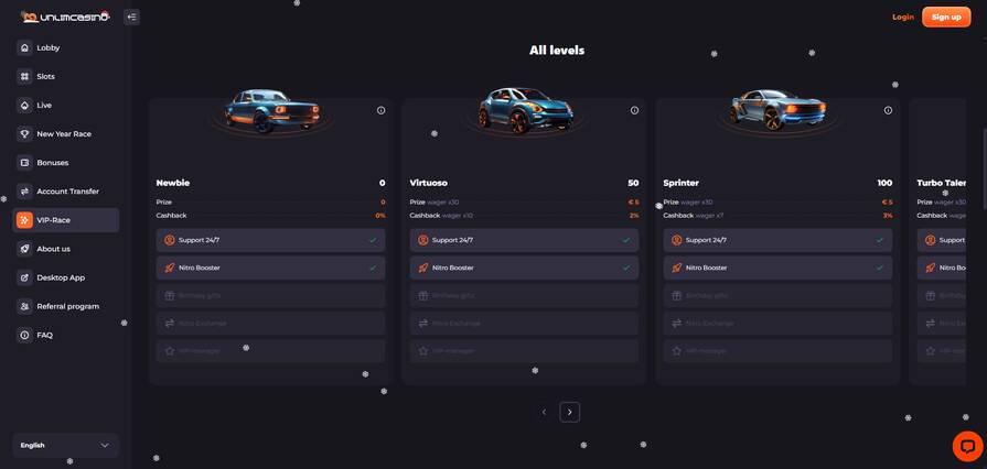 Онлайн казино Unlim программа лояльности