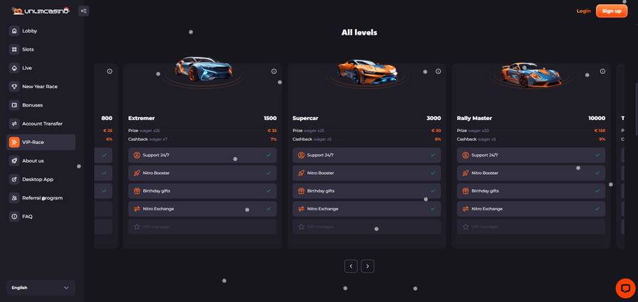 Онлайн казино Unlim уровни лояльности