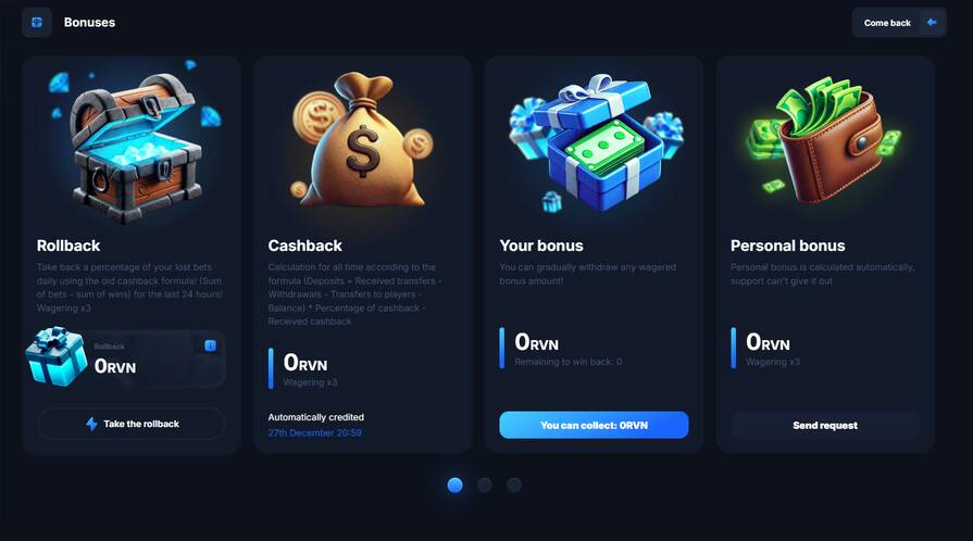 Бонусы в казино Vodka