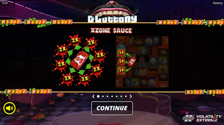 Бесплатная игра в Gluttony