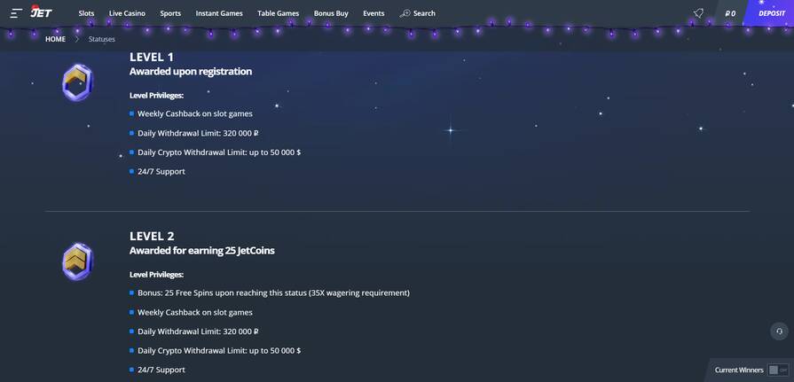 Онлайн казино Jet уровни лояльности