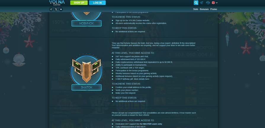 Онлайн казино Volna уровни лояльности