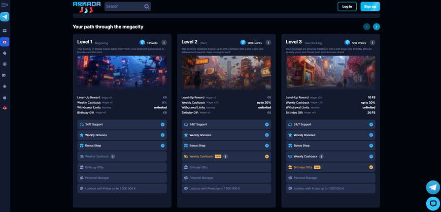 Онлайн казино Arkada уровни лояльности