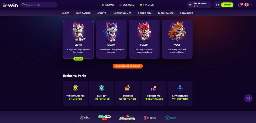 Онлайн казино Irwin уровни лояльности