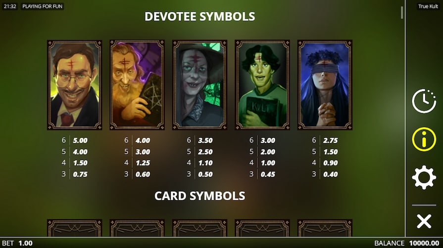 Символы и выплаты