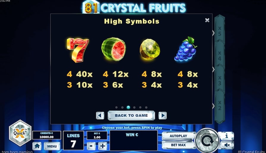 Символы и выплаты