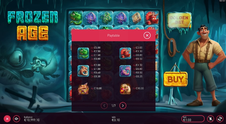 Символы и выплаты