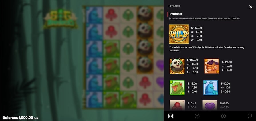 Символы и выплаты