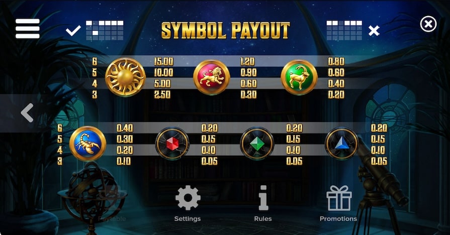 Символы и выплаты