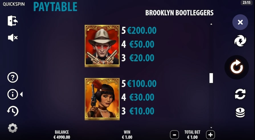 Символы и выплаты