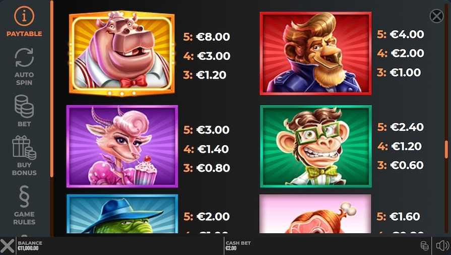 Символы и выплаты