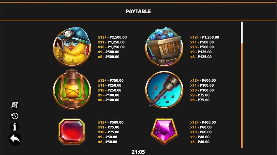 Символы и выплаты