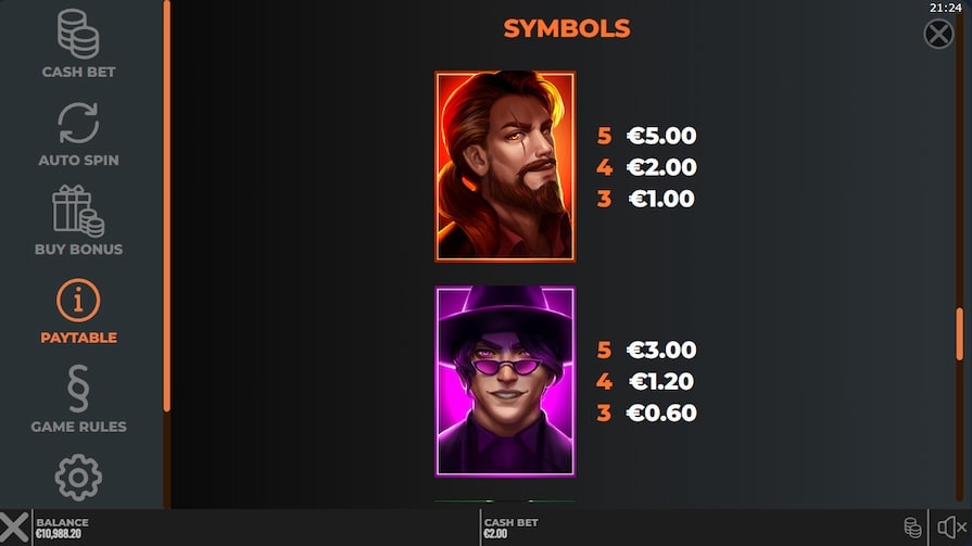 Символы и выплаты