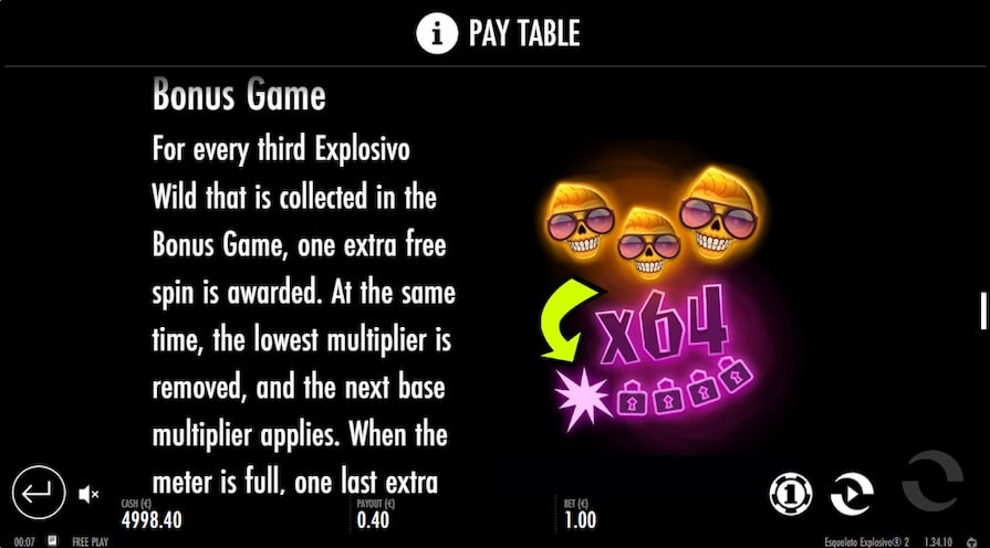 Бонусная игра в слоте