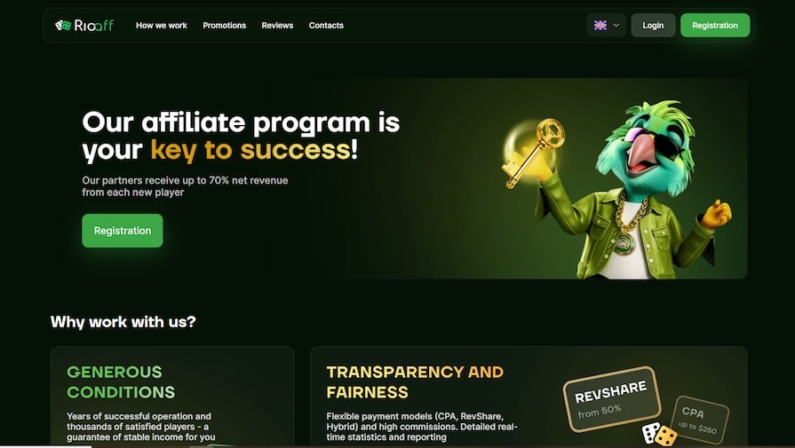 Партнерка Riobet Affiliates