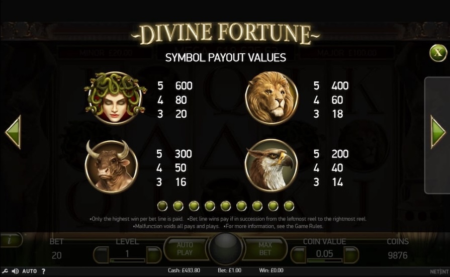 Символы и выплаты