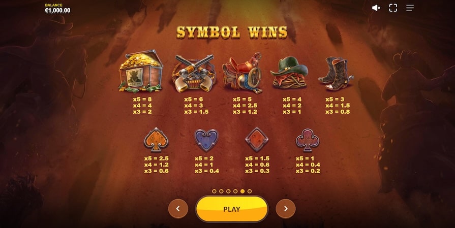 Символы и выплаты