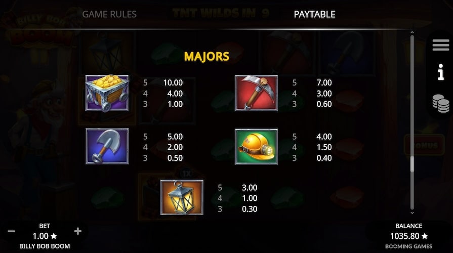 Символы и выплаты