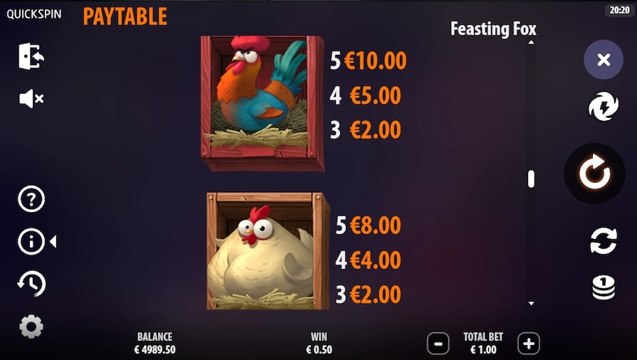 Символы и выплаты