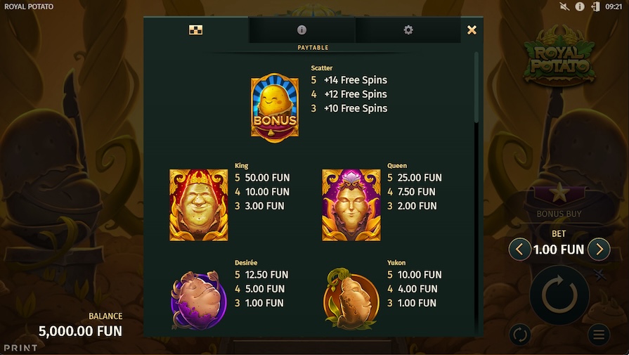 Символы и выплаты