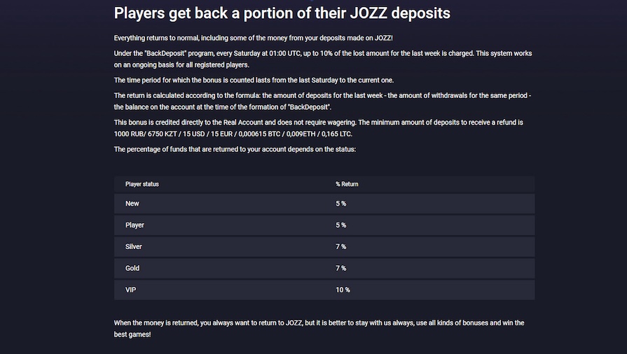 Бонус “BackDeposit” (Cashback)