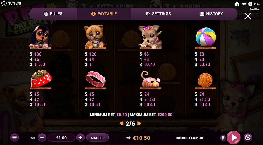 Символы и выплаты