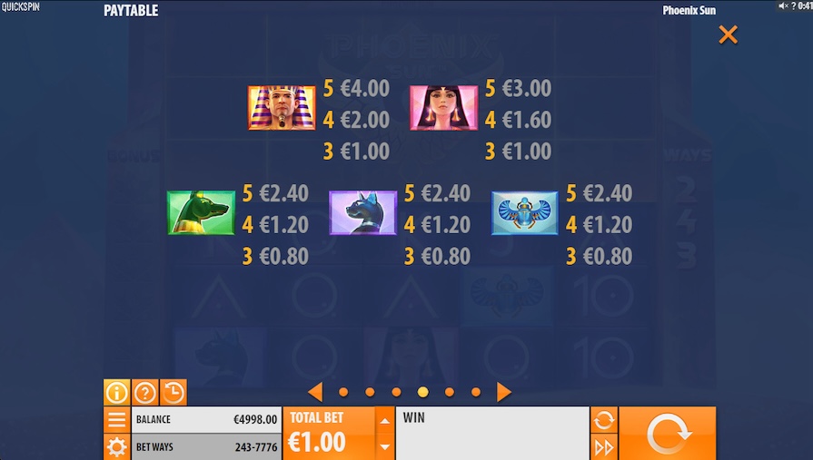 Символы и выплаты