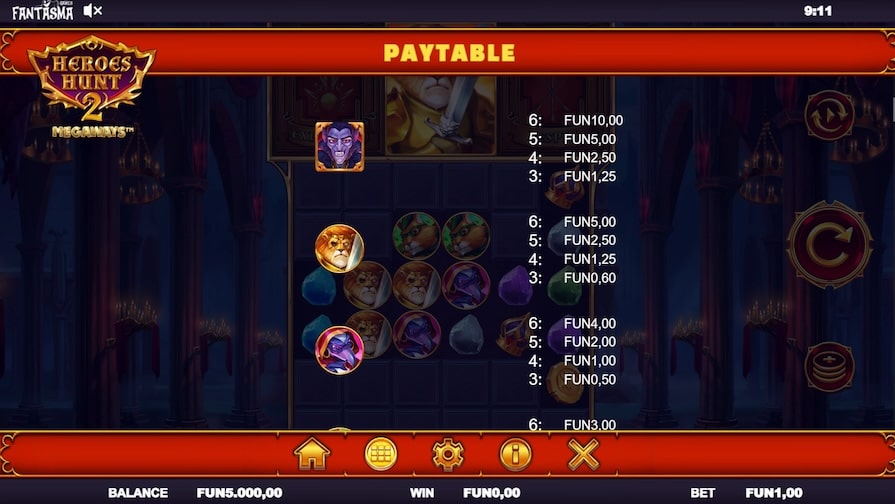 Символы и выплаты