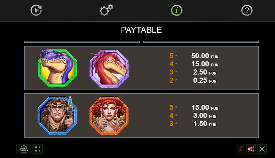 Символы и выплаты