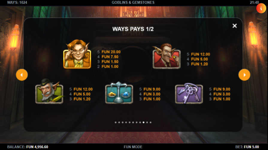 Goblins and Gemstones