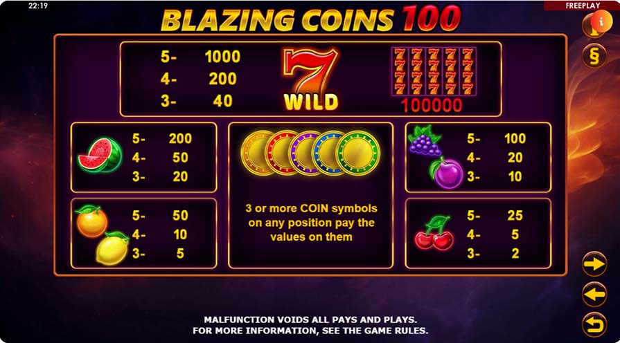 Blazing Coins 100