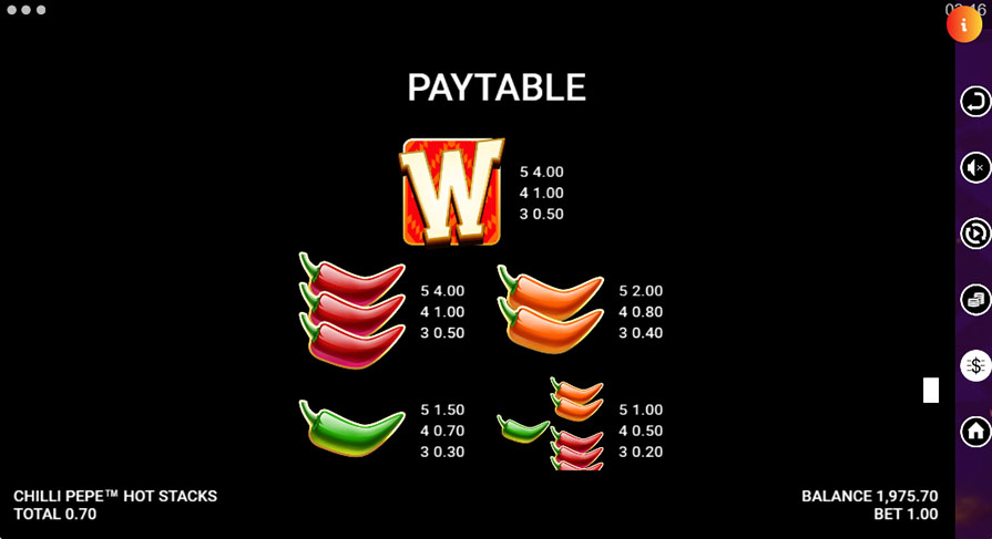 Chilli Pepe Hot Stacks