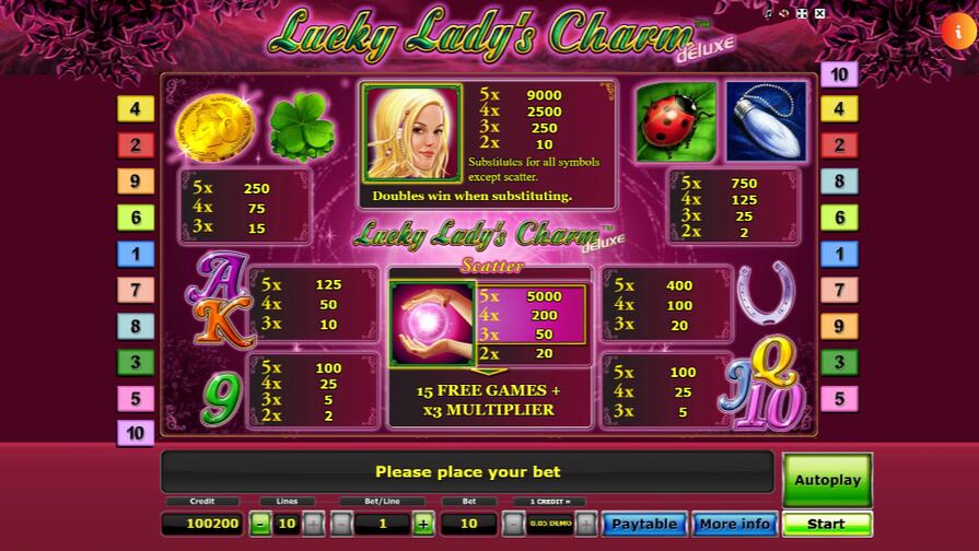 Slot Lucky Lady's Charm Deluxe