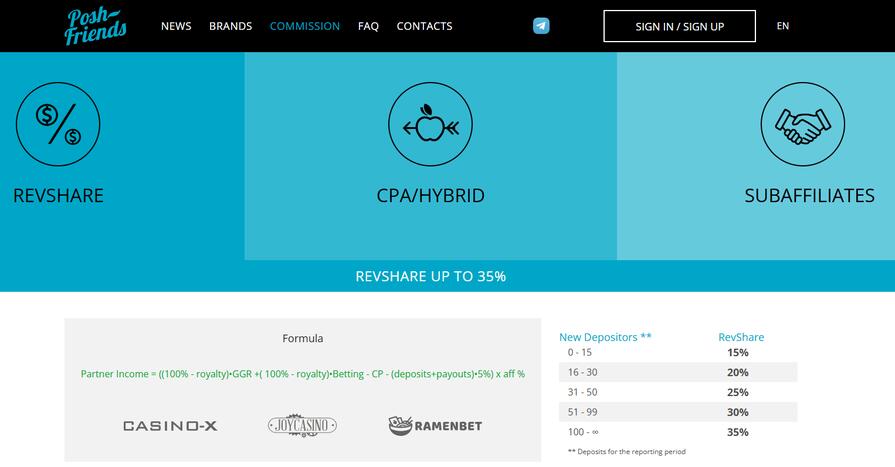 Posh Friends Заработок CPA
