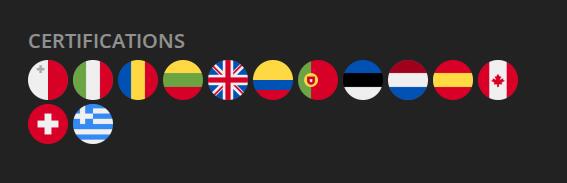 Betixon страны