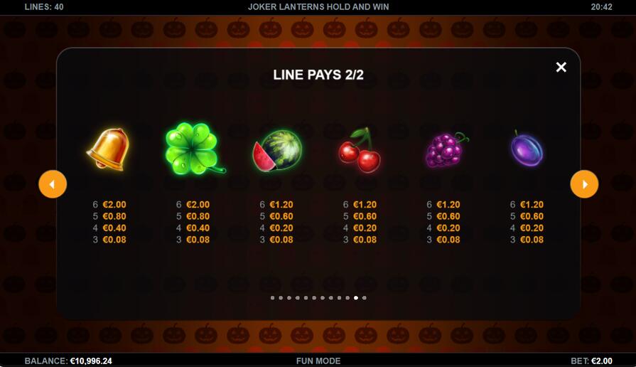 Joker Lanterns Hold and Win