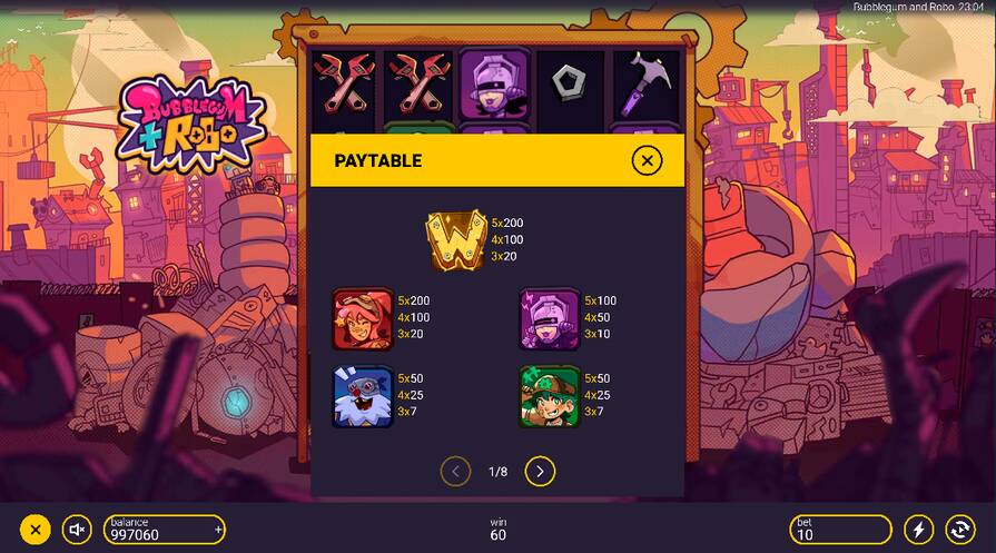 Bubblegum and Robo символы