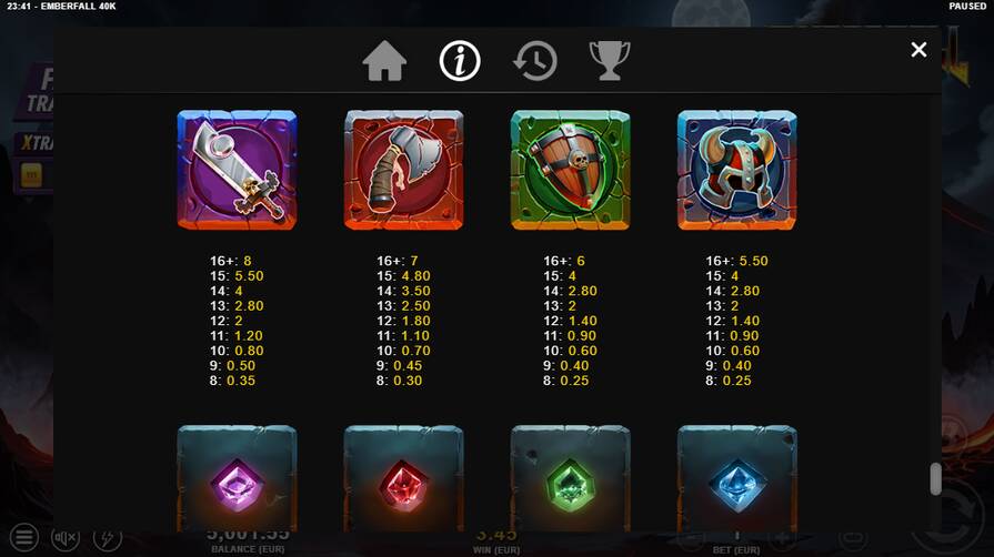 Emberfall 40K символы