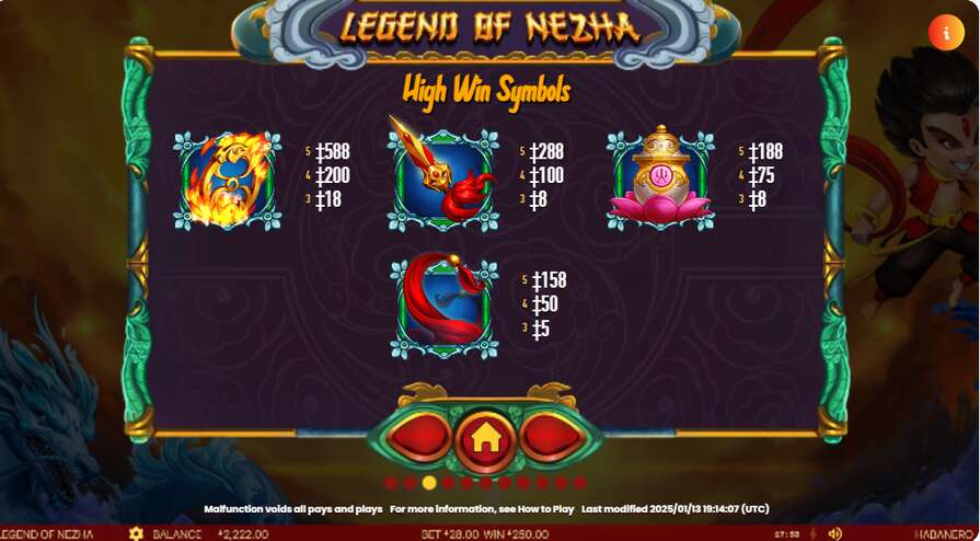 Legend of Nezha выплаты
