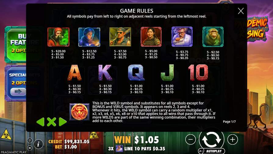 Pandemic Rising символы