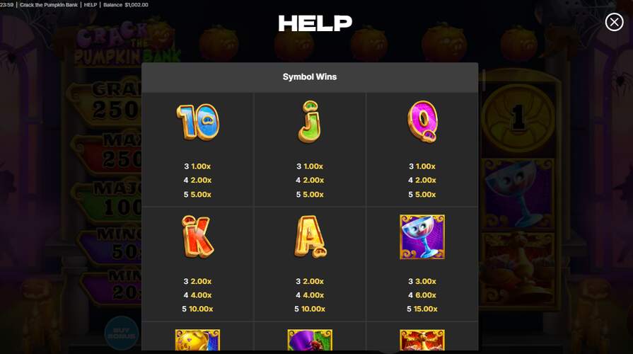 Символы в Crack the Pumpkin Bank