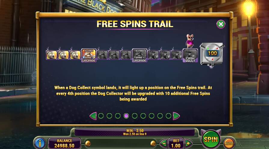 Бонусы в Ruff Heist