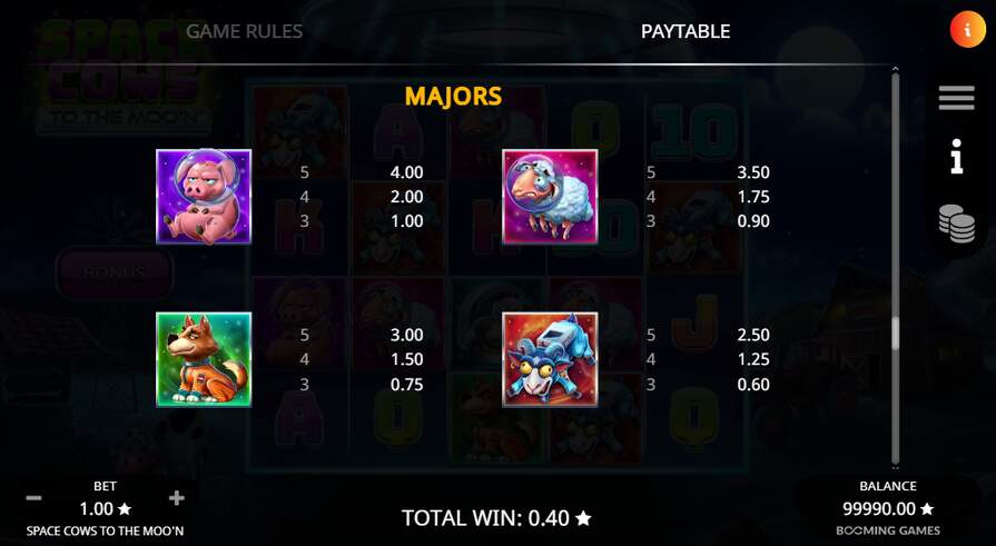 Символы в Space Cows to the Moo’n