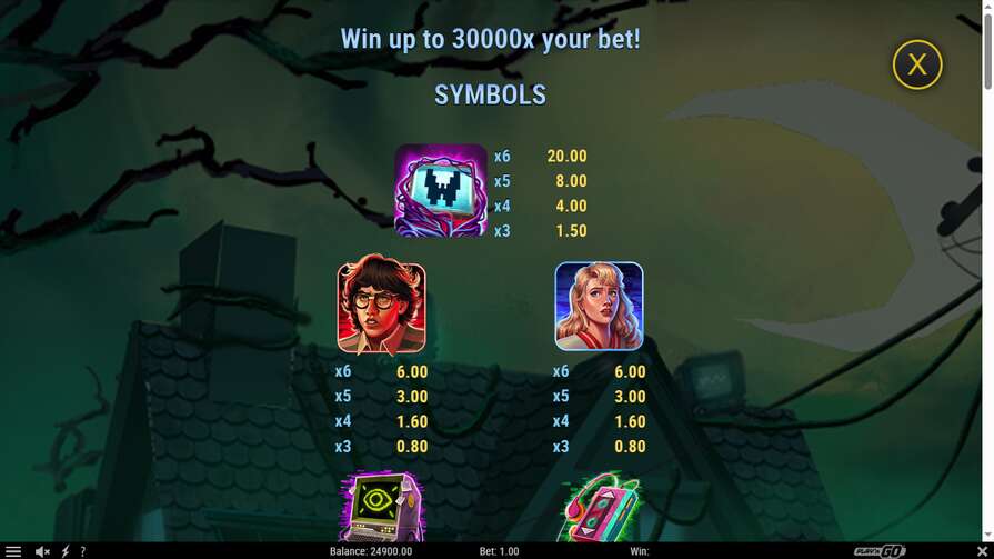 Static Nightmare Abyssways