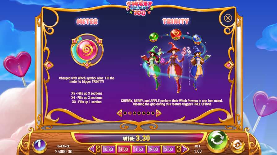 Sweet Alchemy 100 бонусы