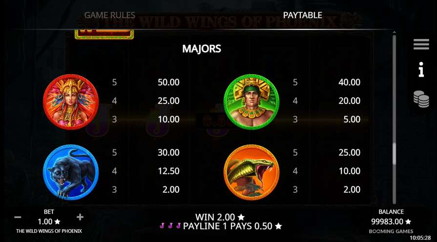 Символы в The Wild Wings of Phoenix