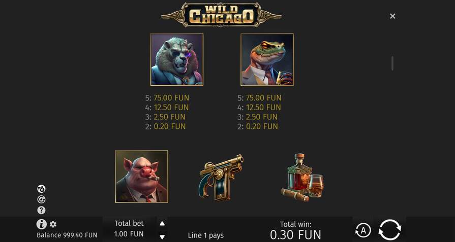 Wild Chicago символы